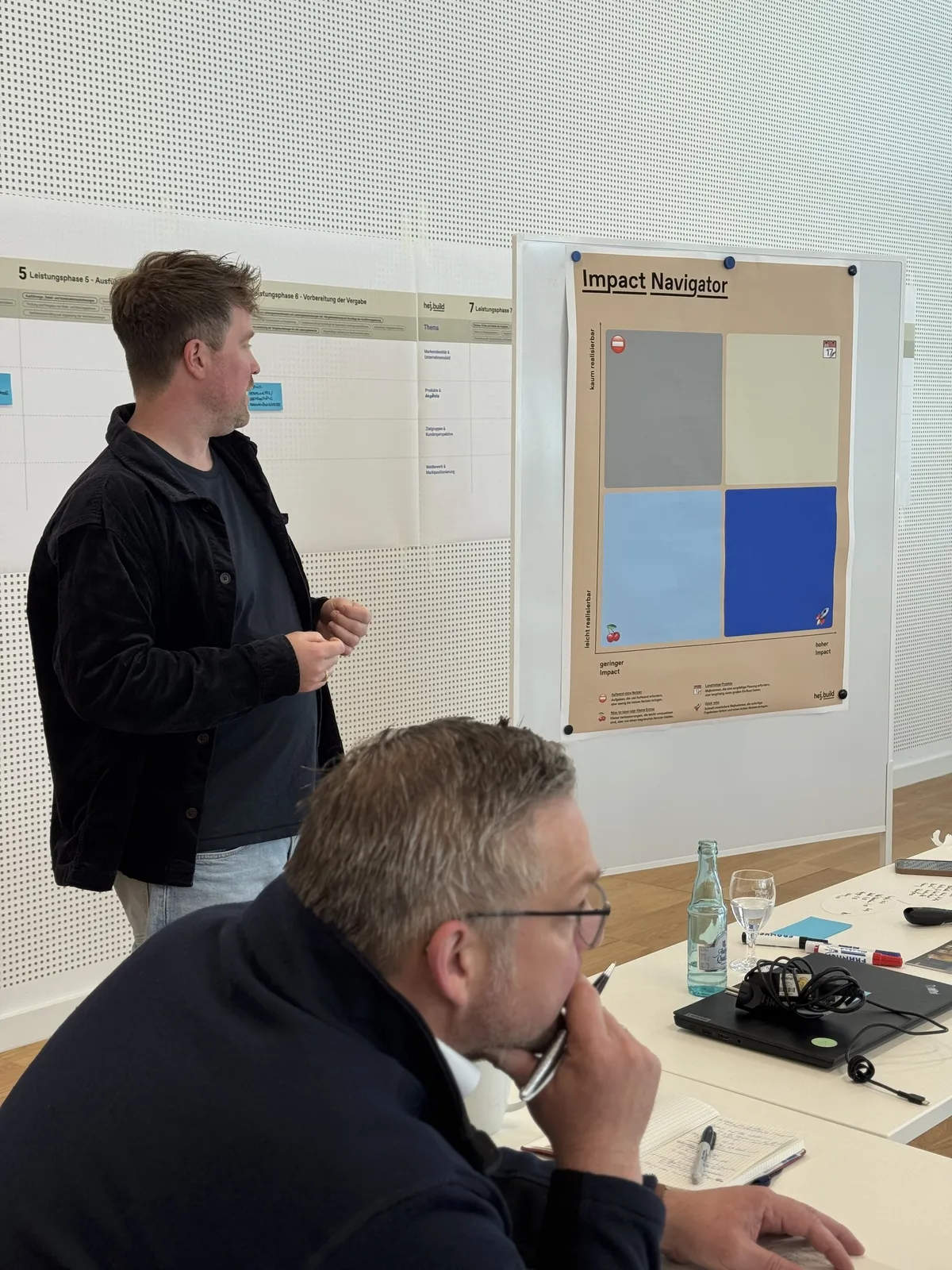 Im Workshop wird der noch leere »Impact Navigator« an der Wand erklärt, im Vordergrund hört ein Teilnehmer zu